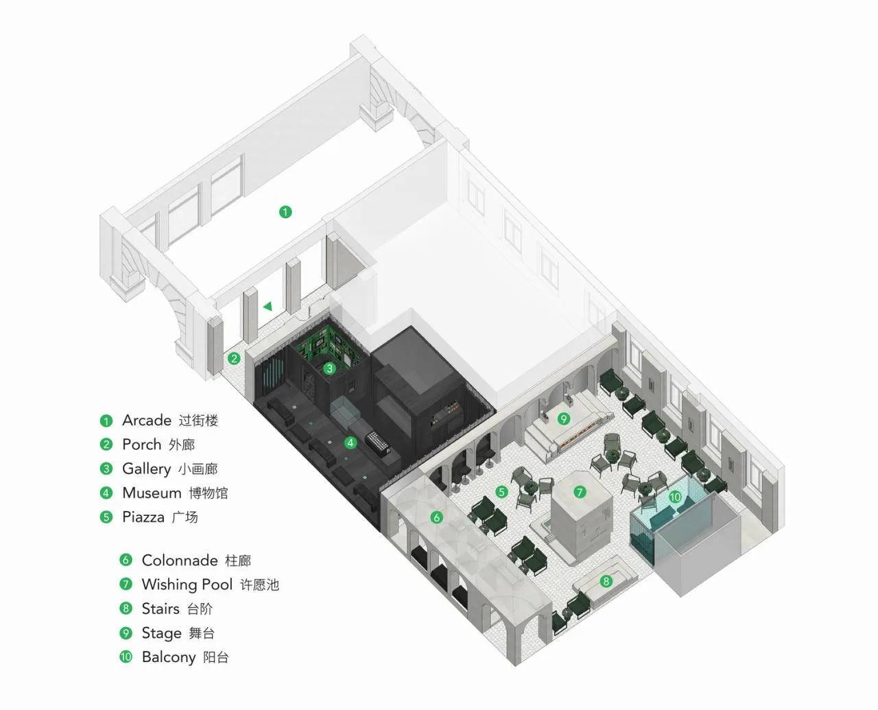BIM Architecture | Piazza in a room: Macably Coffee (Historical Museum Store)/Wutopia Lab