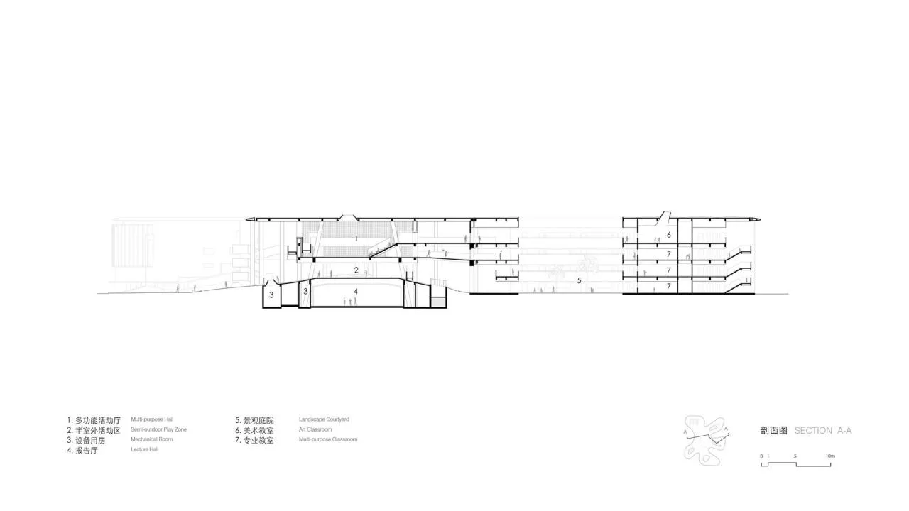 BIM Architecture | Haikou Jiangdong Huandao Experimental School/Ji · Architectural Firm
