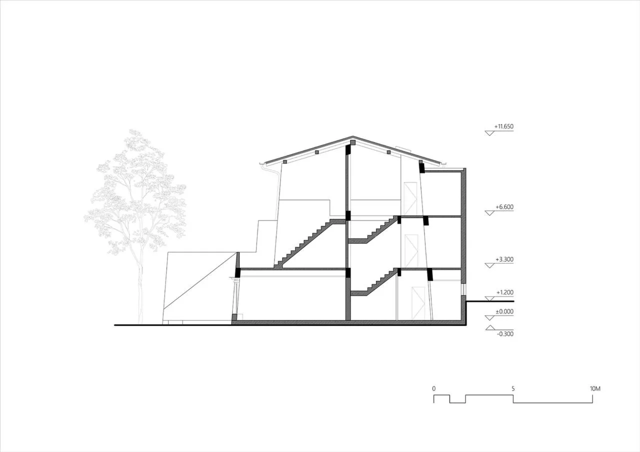 BIM architecture | Diaolou at the foot of snow mountain - Xizang Gama Xika homestay/hyperSity Architects