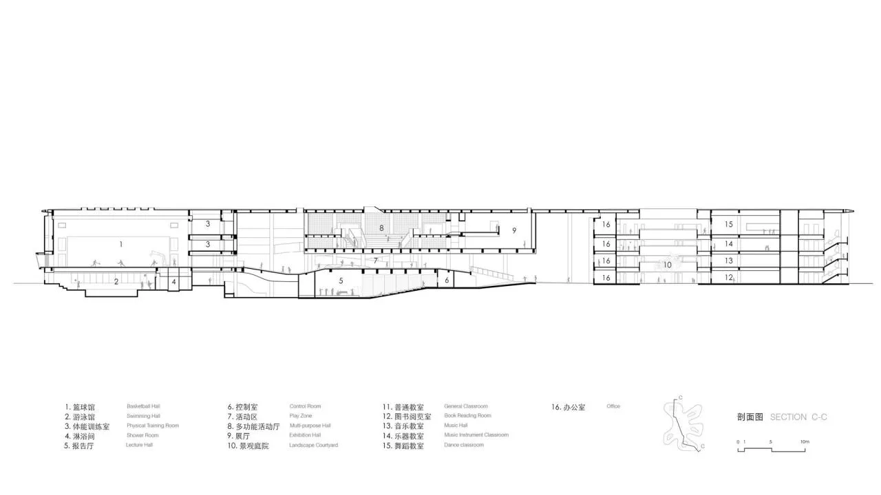 BIM Architecture | Haikou Jiangdong Huandao Experimental School/Ji · Architectural Firm