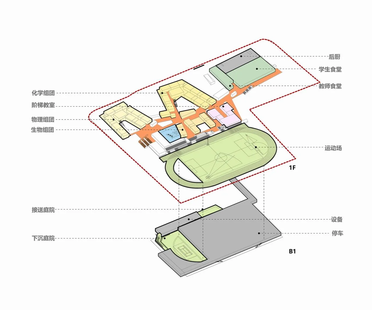 BIM Architecture | Folding Campus · Suzhou Jinyan Road High School/Jianhe Architecture