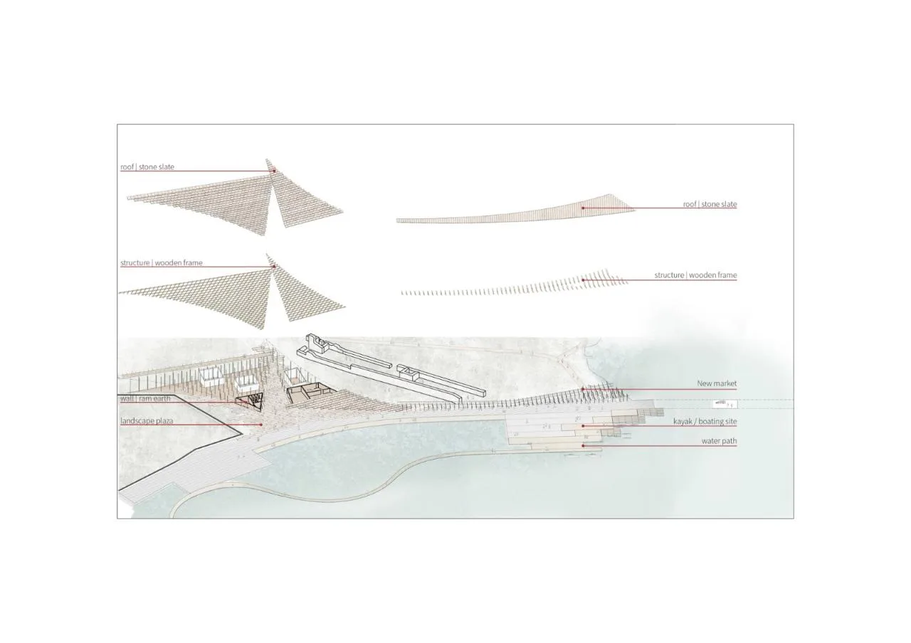 BIM Architecture | Narrative: World Heritage Butrint National Park Visitor Center Competition/Kengo Kuma