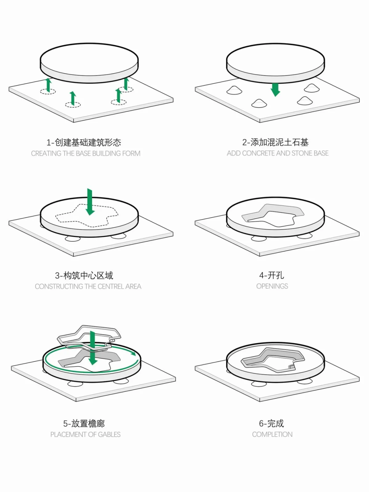BIM Architecture | Brick and Stone Construction: Architectural Design of Chongwu Ancient Town Cultural Complex in Huian County/Non professional Architecture