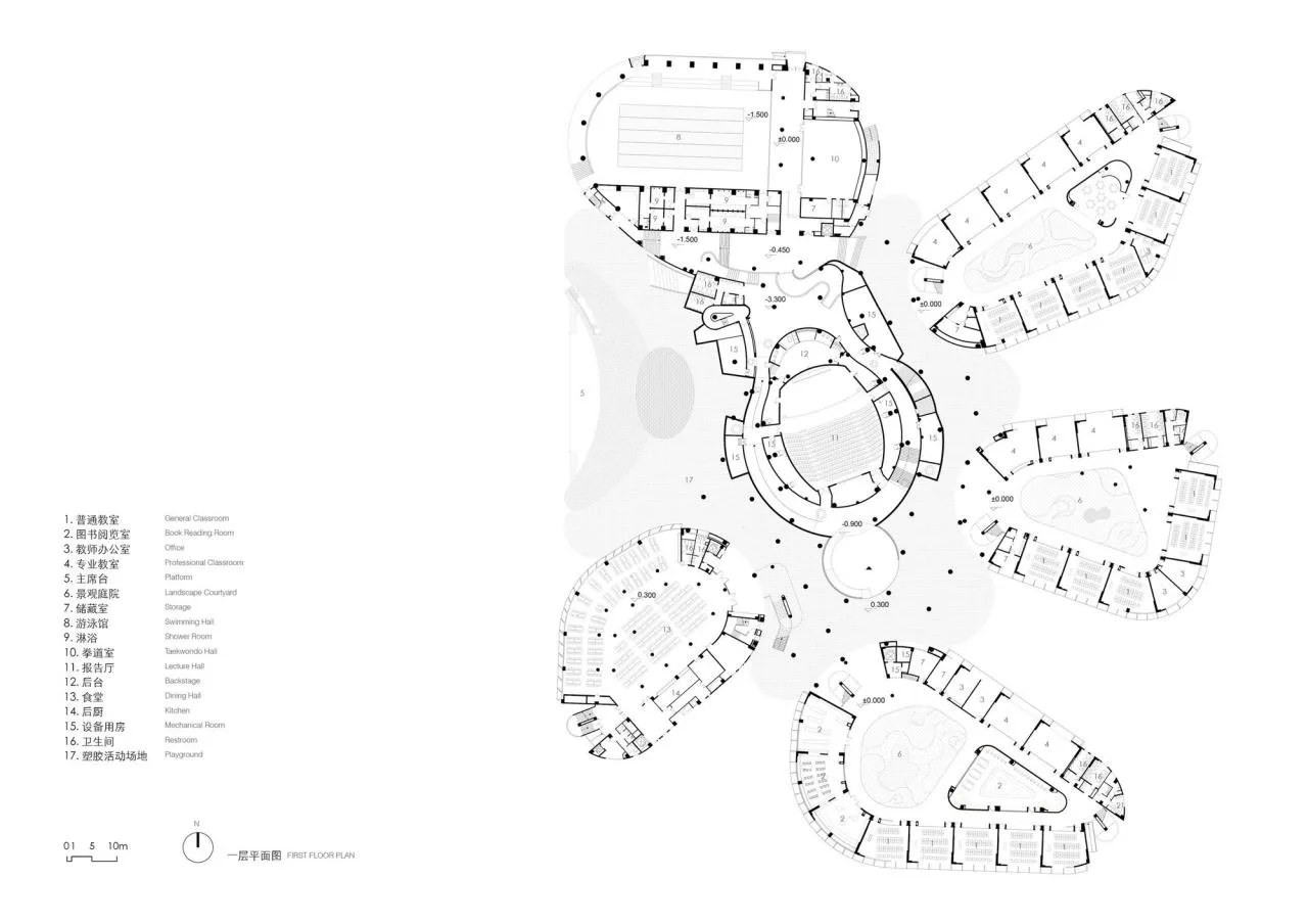 BIM Architecture | Haikou Jiangdong Huandao Experimental School/Ji · Architectural Firm