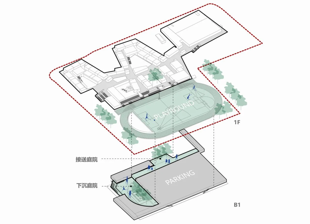 BIM Architecture | Folding Campus · Suzhou Jinyan Road High School/Jianhe Architecture