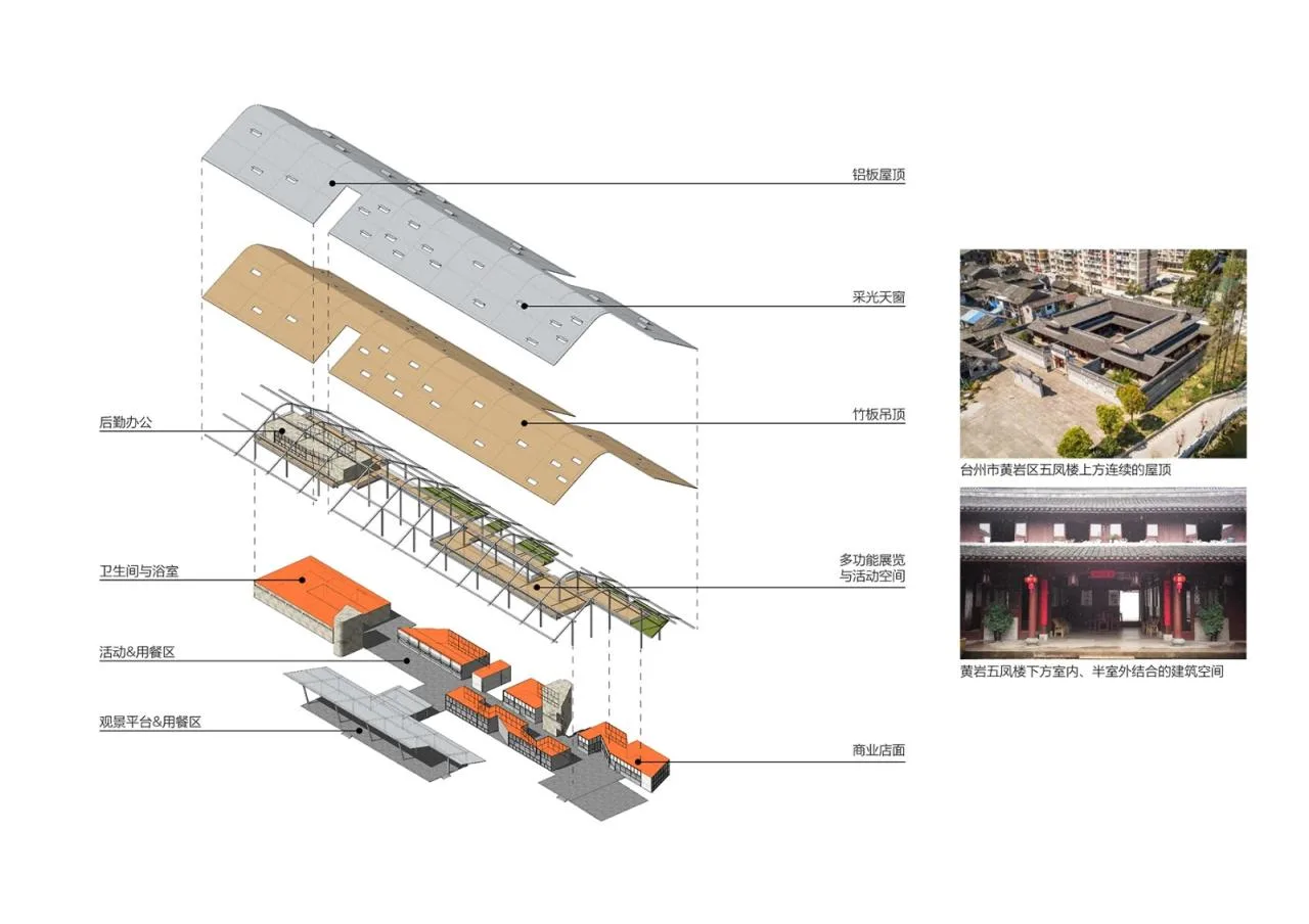 BIM Architecture | Instant Park INSTANT PARK: Design Scheme for the Bridge Service Area of the Yongtaiwen Expressway Reconstruction and Expansion Project/Similar Architecture
