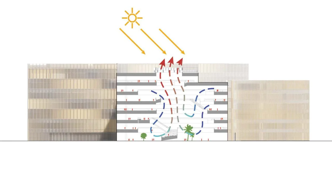 BIM Architecture | Changfei Fiber Optic Industry Building/Gensler