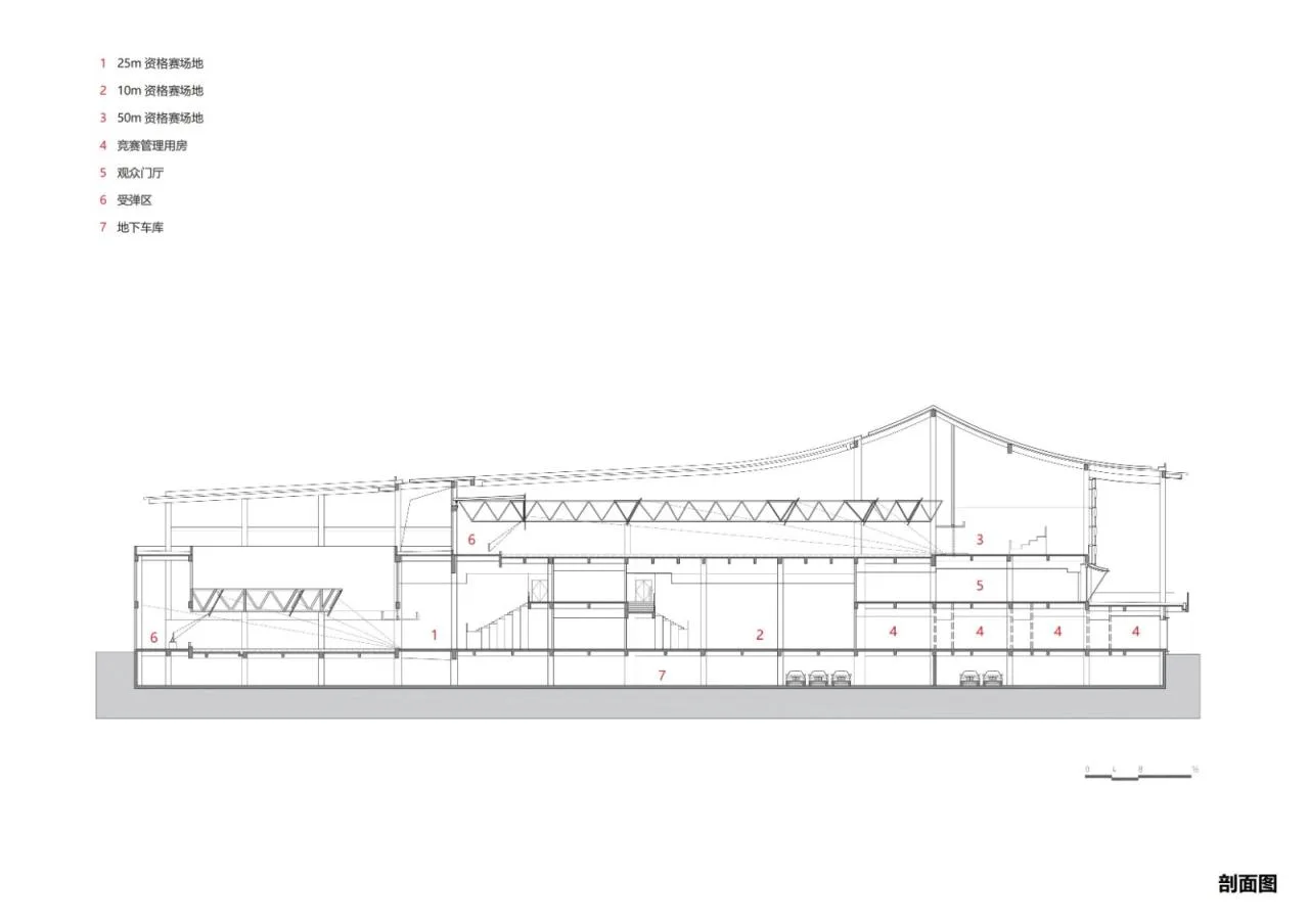 BIM Architecture | Fuyang Yinhu Sports Center: Asian Games Shooting and Archery Modern Pentathlon Hall/Zhejiang University Architectural Design and Research Institute