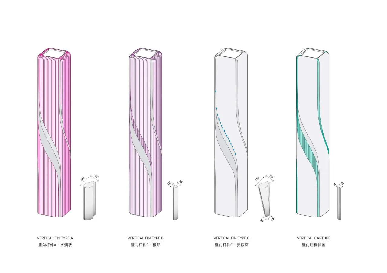 BIM Architecture | Qianjiang Tide: Hangzhou Shimao Smart Gate Super High rise Urban Complex/Jiang Ping Studio