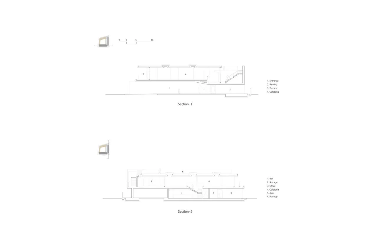 BIM Architecture | Inalit Cafe/PLS Architects+Atelier MODS