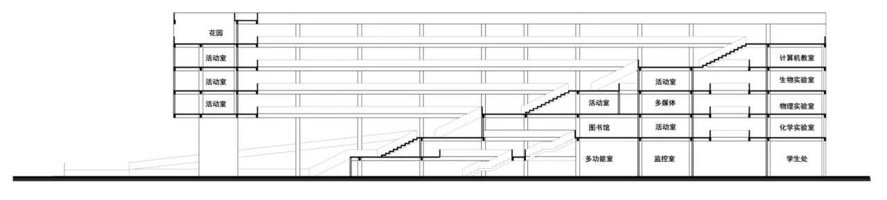 BIM Architecture | Shenzhen Middle School Junior High School/Huayi Design