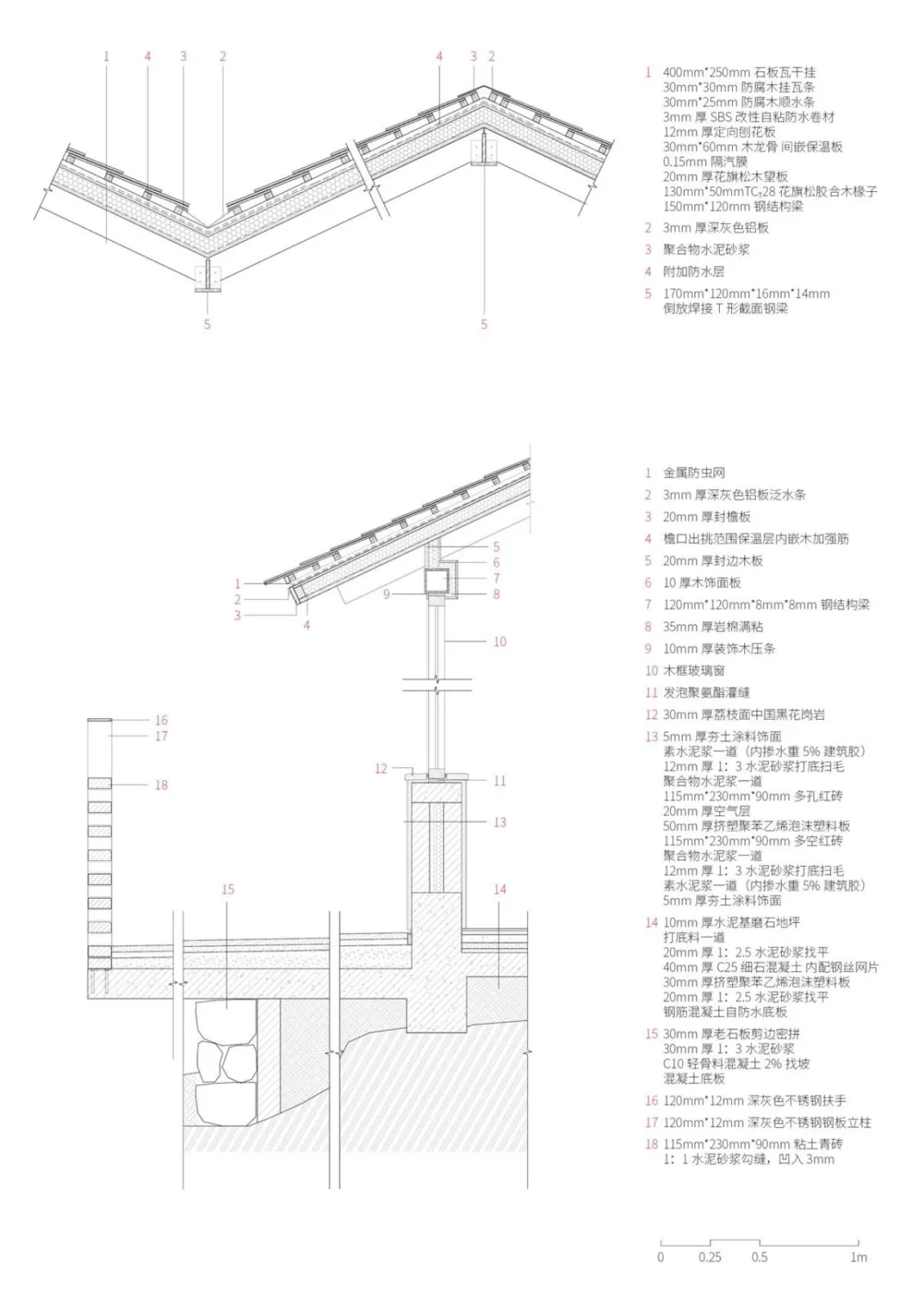 BIM Architecture | Gugulaiyi, Dayishan Cliff Station/Starry Sky Architecture Studio