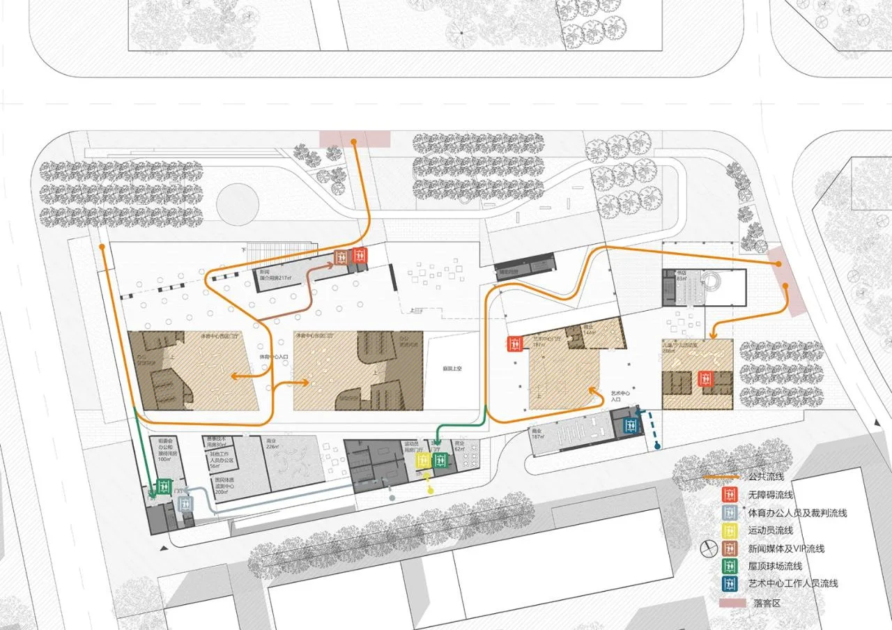 BIM Architecture | Community Source: Pingdi Street Comprehensive Cultural and Sports Center Scheme/Similar Architecture+Guangzhou Urban Planning Survey and Design Institute (GZPI)