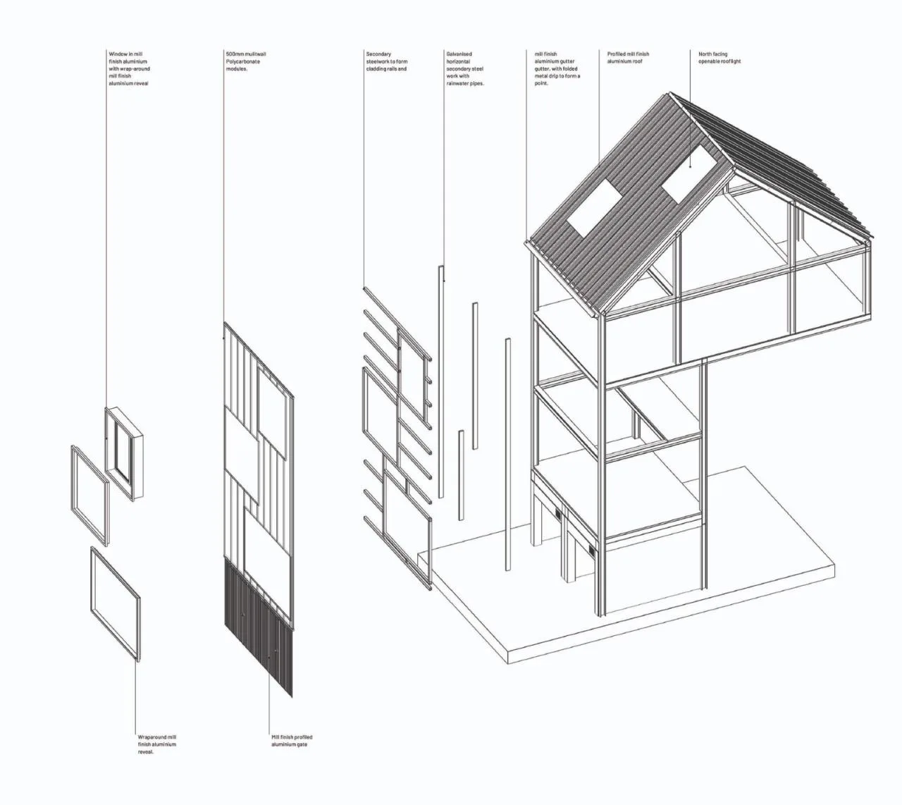 BIM Architecture | Business Community, Bradbury Factory