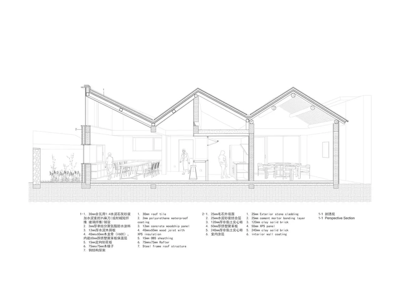BIM Architecture | Zhe Shan Yuan, Xi Shao Qu Homestay Reception Center/MAT Super Architecture Firm