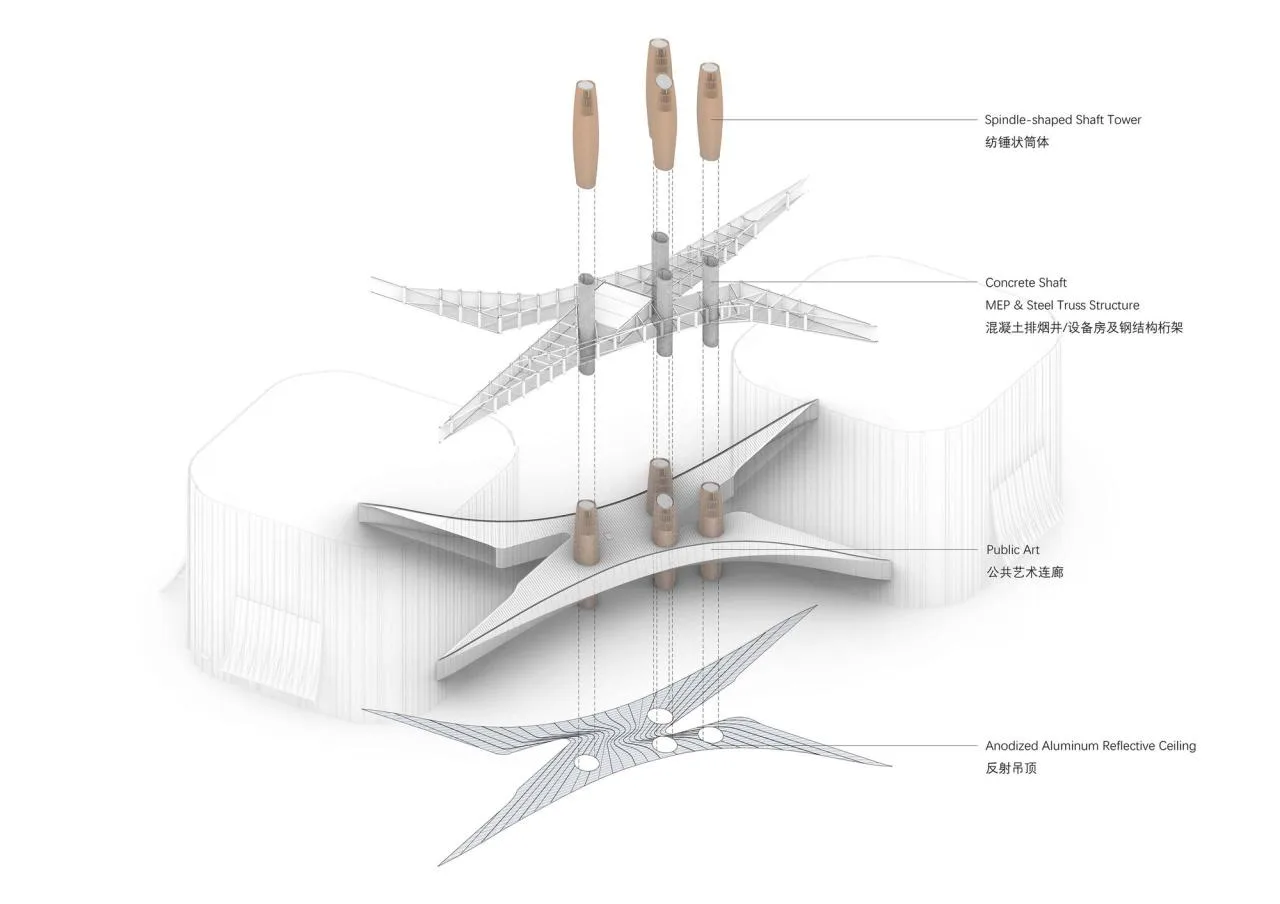 BIM Architecture | Qianjiang Tide: Hangzhou Shimao Smart Gate Super High rise Urban Complex/Jiang Ping Studio