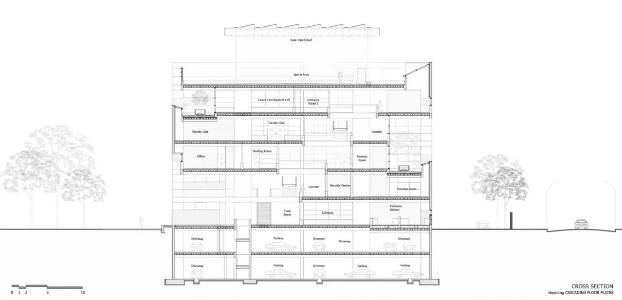 BIM Architecture | Ahmedabad University Centre/Stephane Paumier Architects