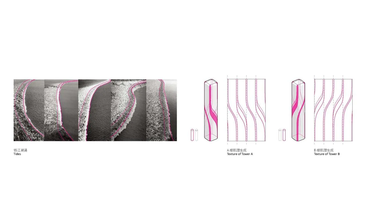 BIM Architecture | Qianjiang Tide: Hangzhou Shimao Smart Gate Super High rise Urban Complex/Jiang Ping Studio