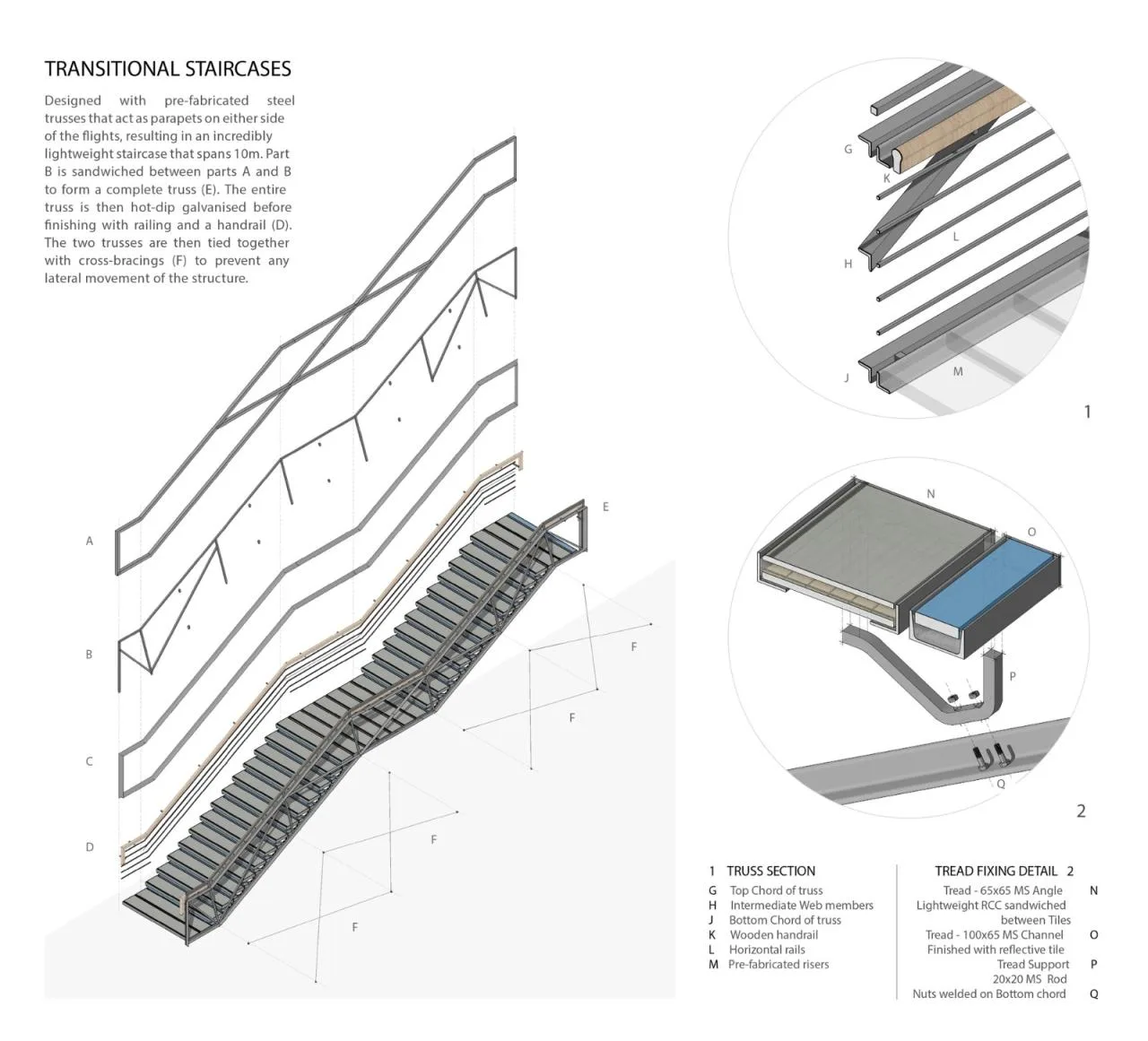 BIM Architecture | Ahmedabad University Centre/Stephane Paumier Architects