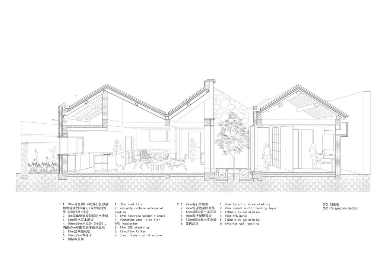 BIM Architecture | Zhe Shan Yuan, Xi Shao Qu Homestay Reception Center/MAT Super Architecture Firm
