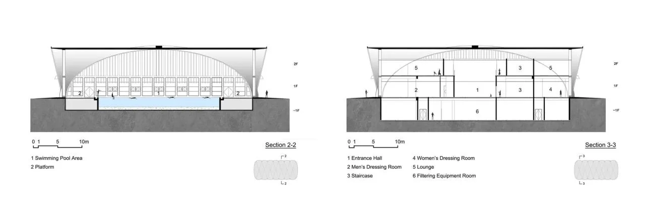 BIM Architecture | Southeast University Swimming Pool/Zhou Qi Studio