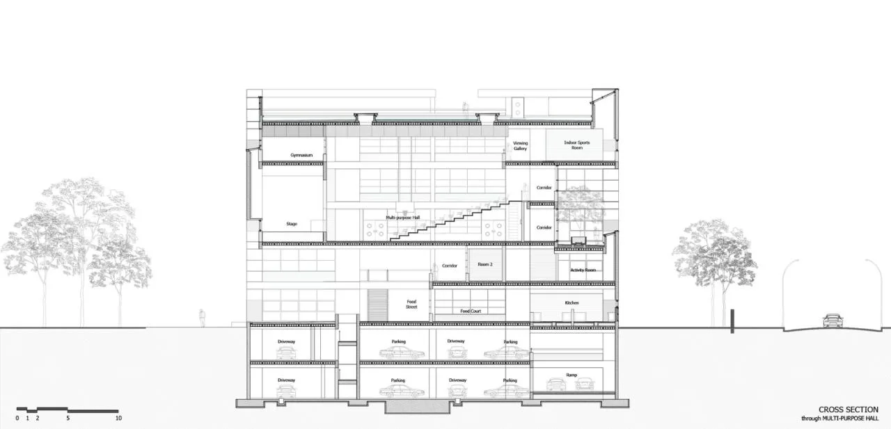 BIM Architecture | Ahmedabad University Centre/Stephane Paumier Architects