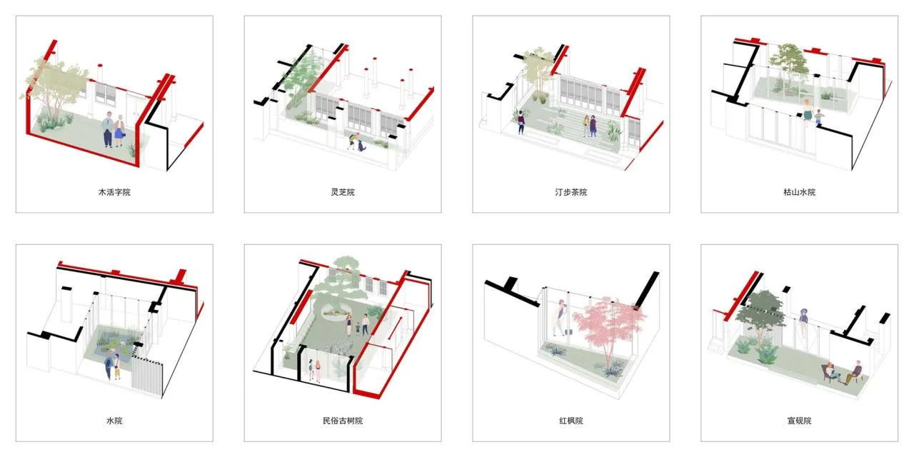 BIM Architecture | Renovation and Transformation of Jingde Water Street/Unform Buildings