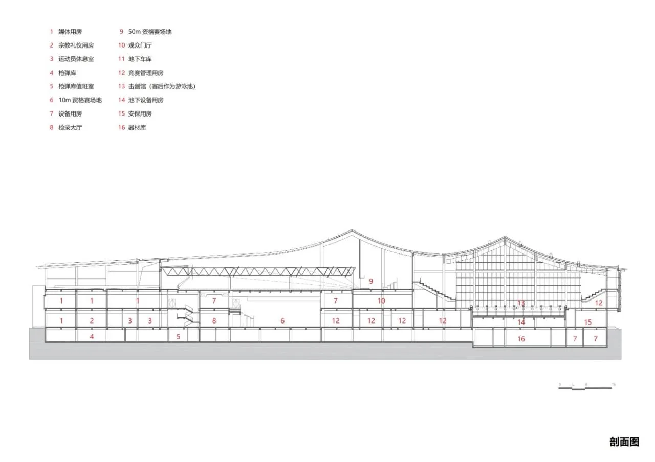 BIM Architecture | Fuyang Yinhu Sports Center: Asian Games Shooting and Archery Modern Pentathlon Hall/Zhejiang University Architectural Design and Research Institute