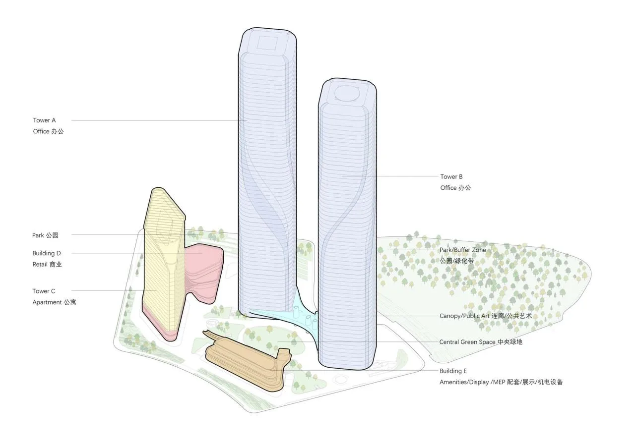 BIM Architecture | Qianjiang Tide: Hangzhou Shimao Smart Gate Super High rise Urban Complex/Jiang Ping Studio