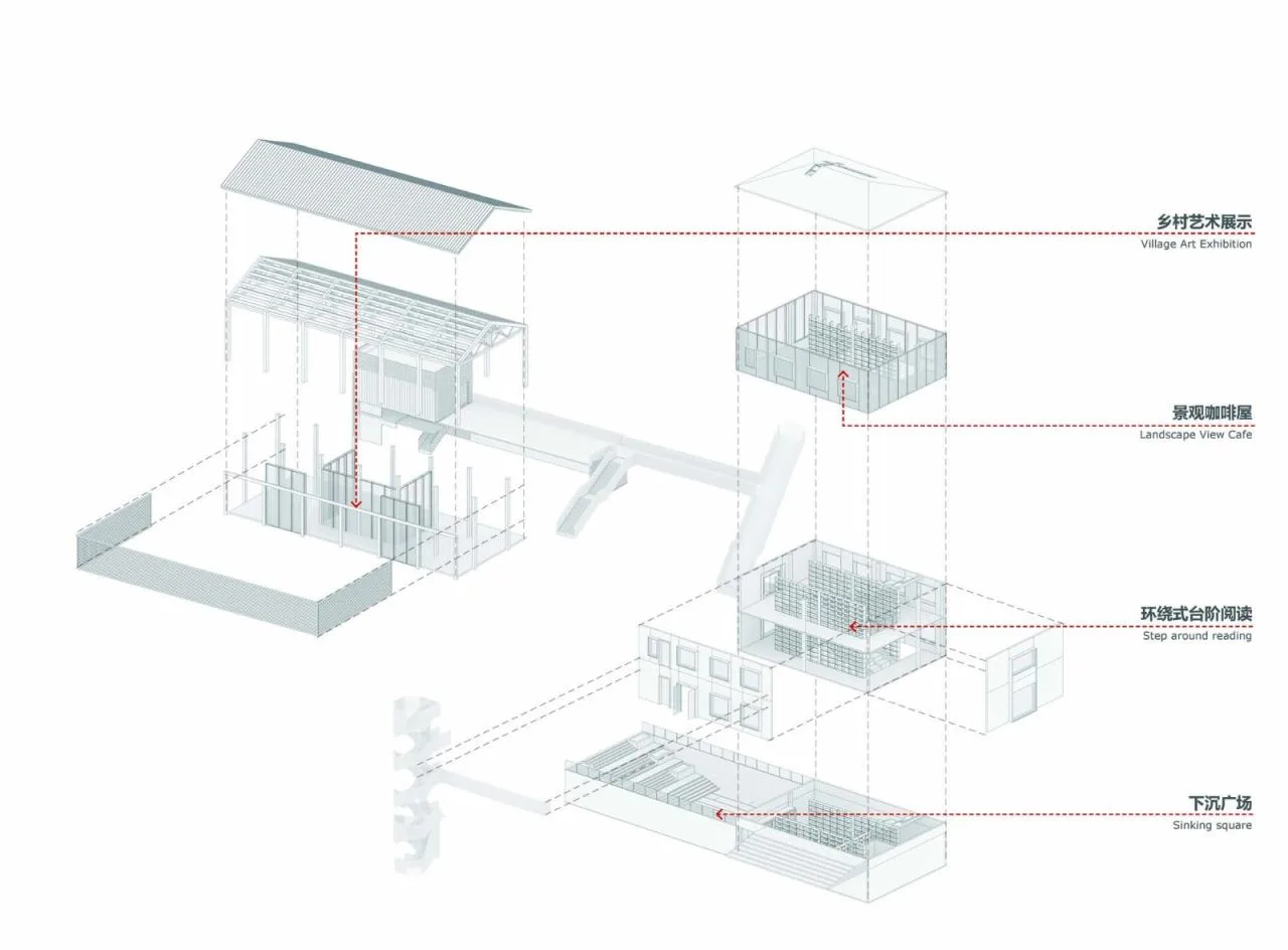 BIM Architecture | Yucun Impression Youth Library/Team led by Du Chunyu from the School of Design, Shanghai Jiao Tong University