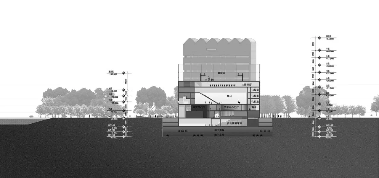 BIM Architecture | Community Source: Pingdi Street Comprehensive Cultural and Sports Center Scheme/Similar Architecture+Guangzhou Urban Planning Survey and Design Institute (GZPI)