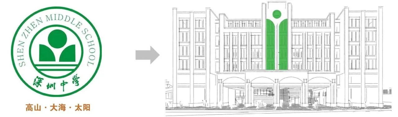 BIM Architecture | Shenzhen Middle School Junior High School/Huayi Design