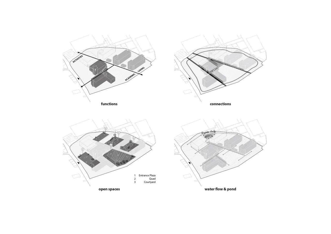 BIM Architecture | Church at Bade Campus of China Gospel Theological Research Institute/Pan Ji Joint Architectural Firm