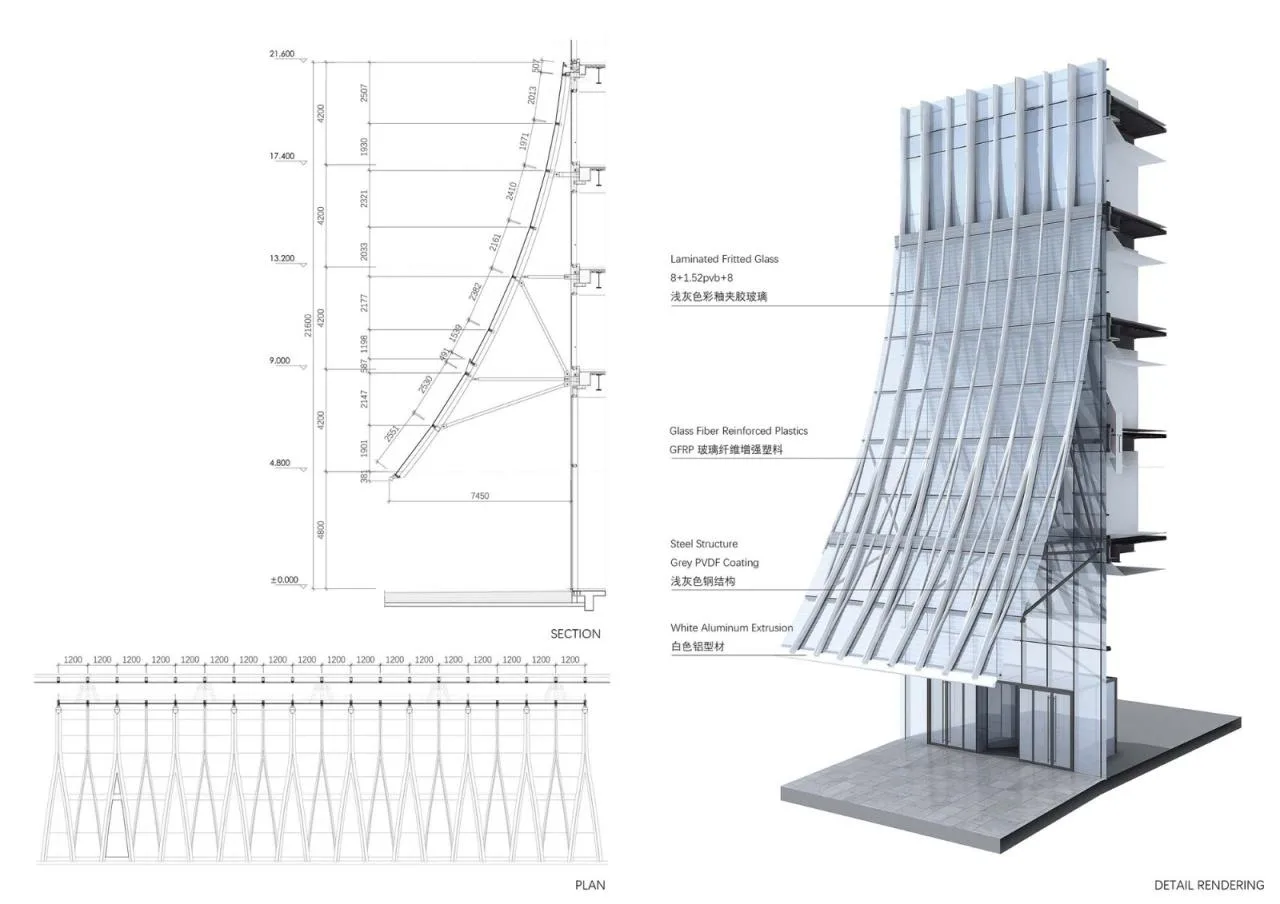 BIM Architecture | Qianjiang Tide: Hangzhou Shimao Smart Gate Super High rise Urban Complex/Jiang Ping Studio