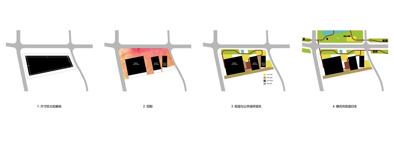 BIM Architecture | Community Source: Pingdi Street Comprehensive Cultural and Sports Center Scheme/Similar Architecture+Guangzhou Urban Planning Survey and Design Institute (GZPI)