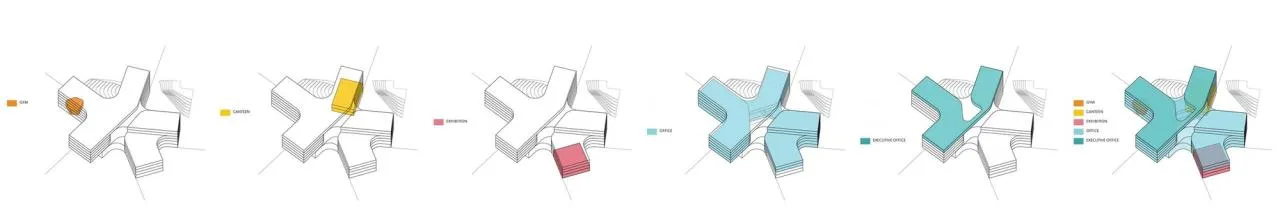BIM Architecture | Changfei Fiber Optic Industry Building/Gensler