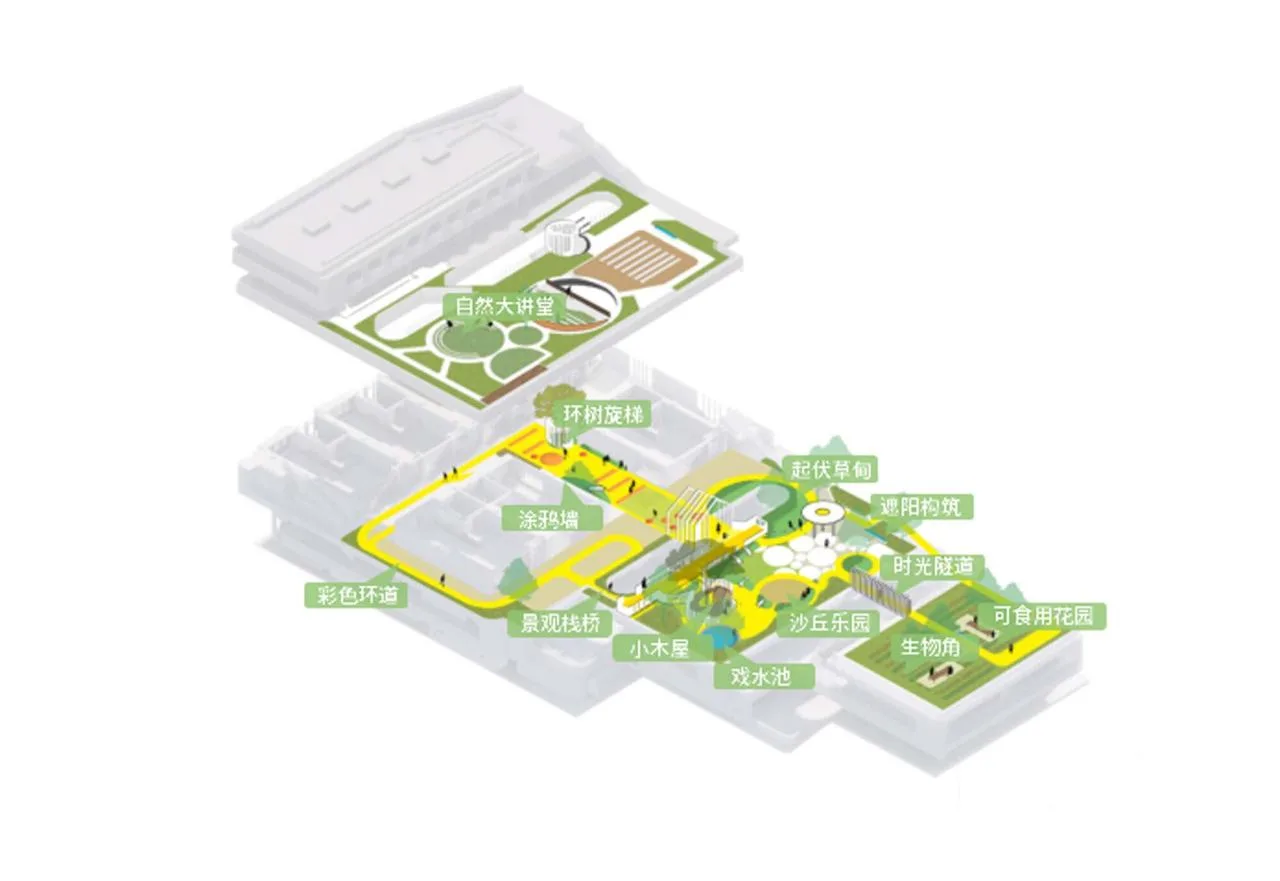 BIM Architecture | Nanshan District Education Kindergarten Shenzhen Bay Branch/Shenzhen Tianhua Architectural Design