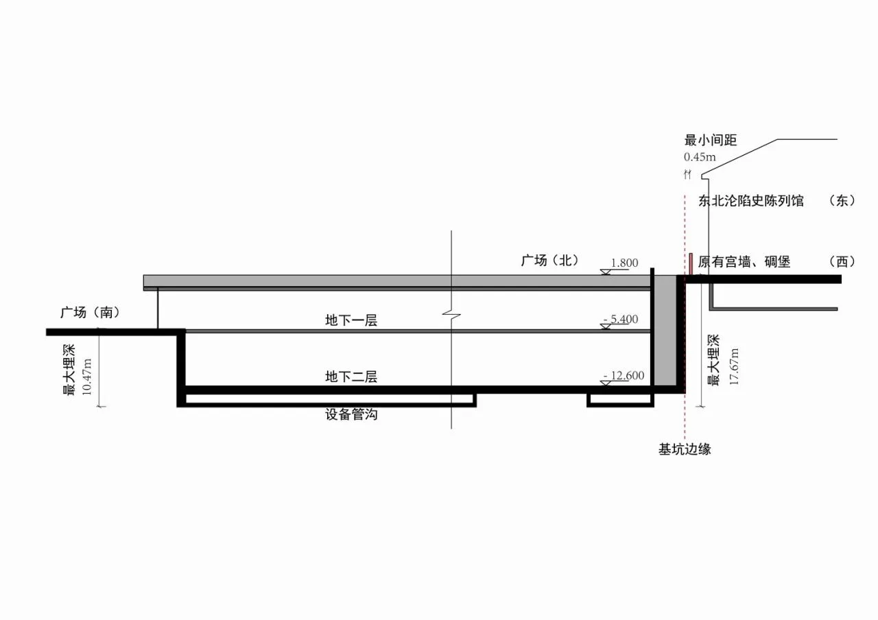 BIM Architecture | The largest underground structure made of plain concrete in Northeast China: Concrete Hall/Wutopia Lab