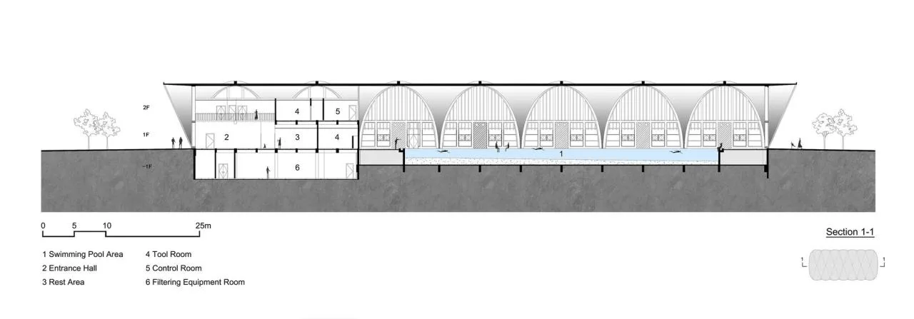 BIM Architecture | Southeast University Swimming Pool/Zhou Qi Studio