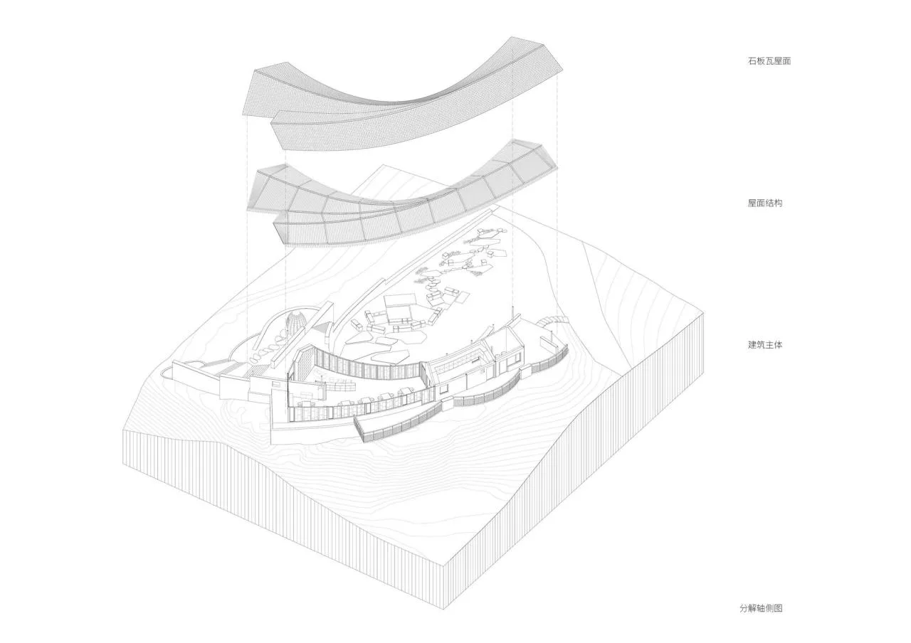 BIM Architecture | Gugulaiyi, Dayishan Cliff Station/Starry Sky Architecture Studio