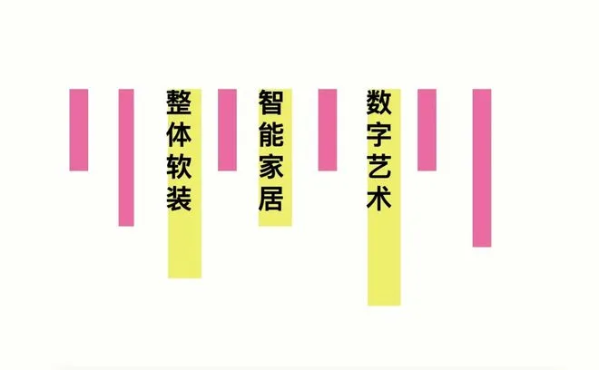Special Curation | "2038, Fay's Home" - AI Future Lifestyle Theme Exhibition Embarks