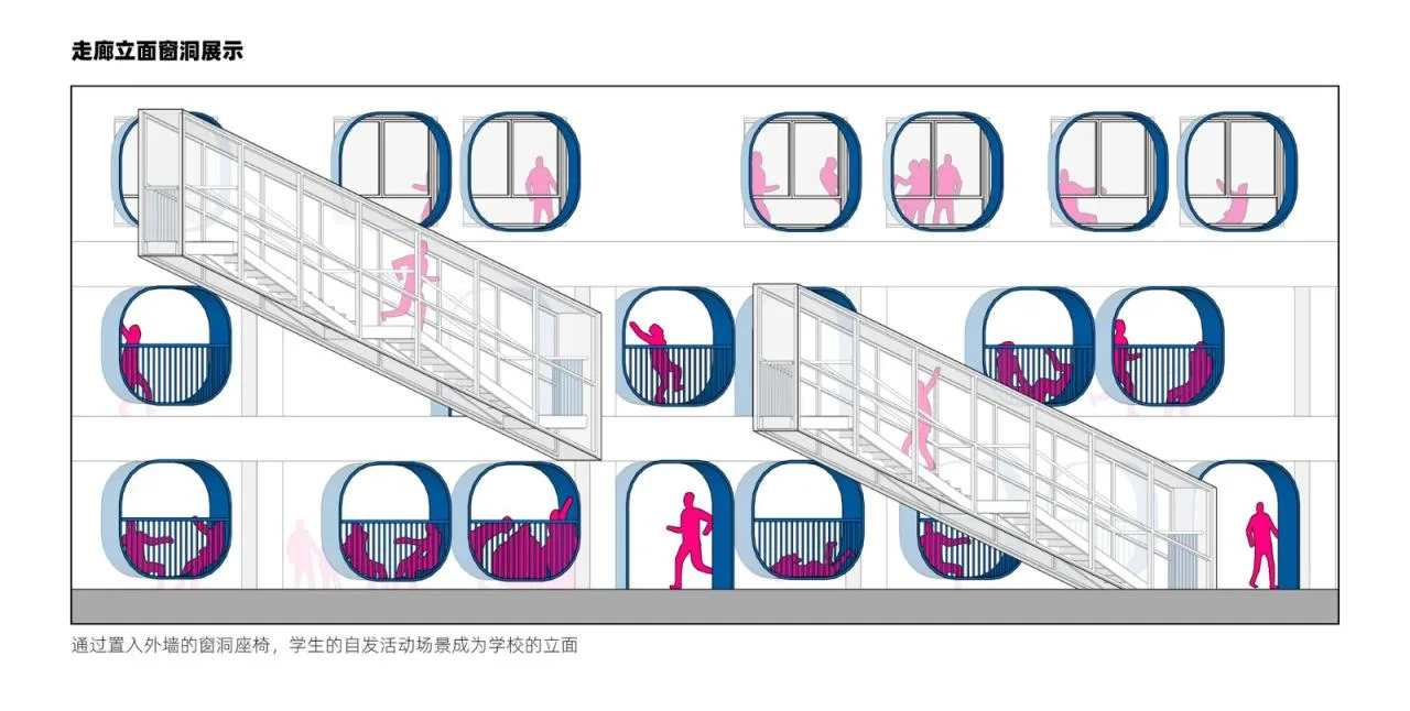 BIM Architecture | Learning Platform - Shenzhen Fuqiang Primary School/Zhongzhu Building