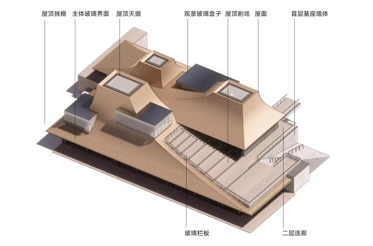 BIM Architecture | Light Courtyard: Boxin Community Neighborhood Center/Meng Fanhao Line+Architectural Firm