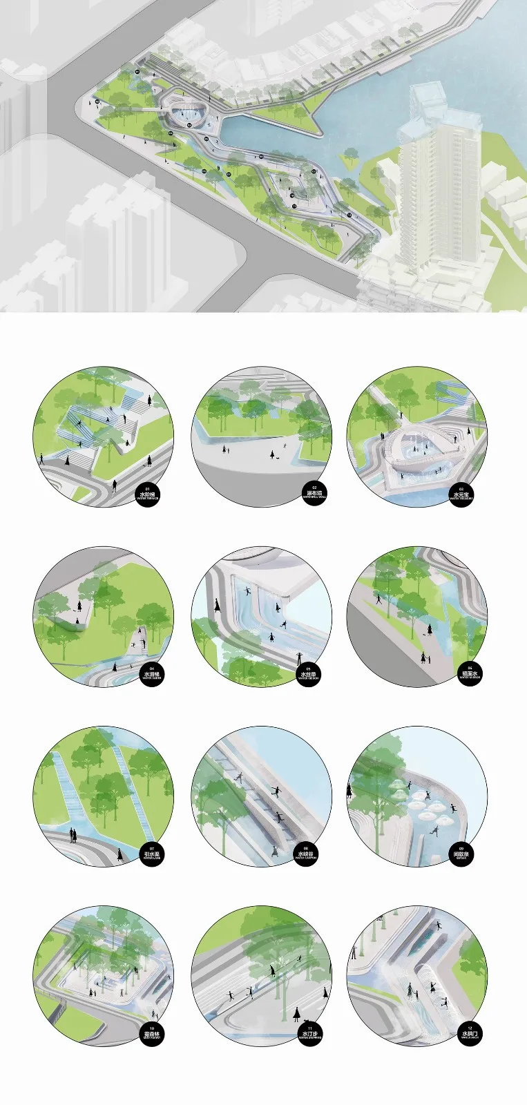 BIM Architecture | Landscape Design: Luhu Water Line Park/Lab D+H
