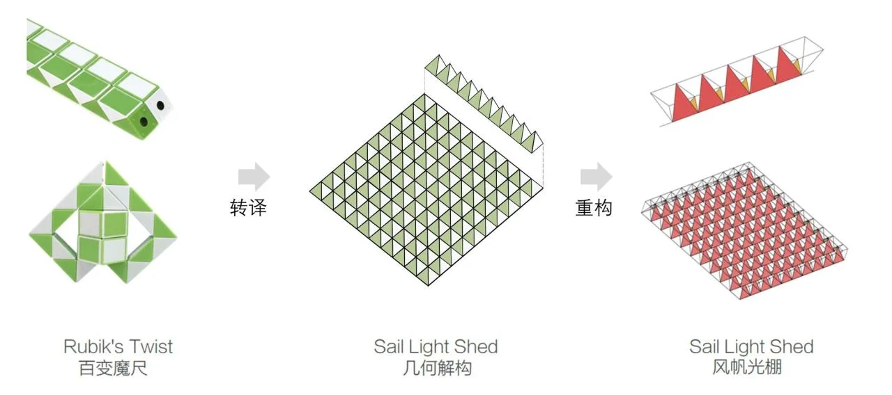 BIM Architecture | Guangzhou Third Children's Palace/Guangzhou Urban Planning Survey and Design Institute