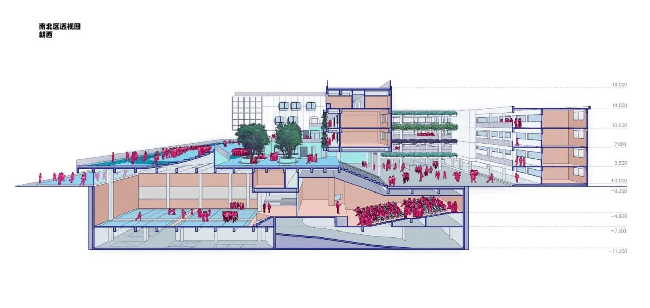 BIM Architecture | Learning Platform - Shenzhen Fuqiang Primary School/Zhongzhu Building