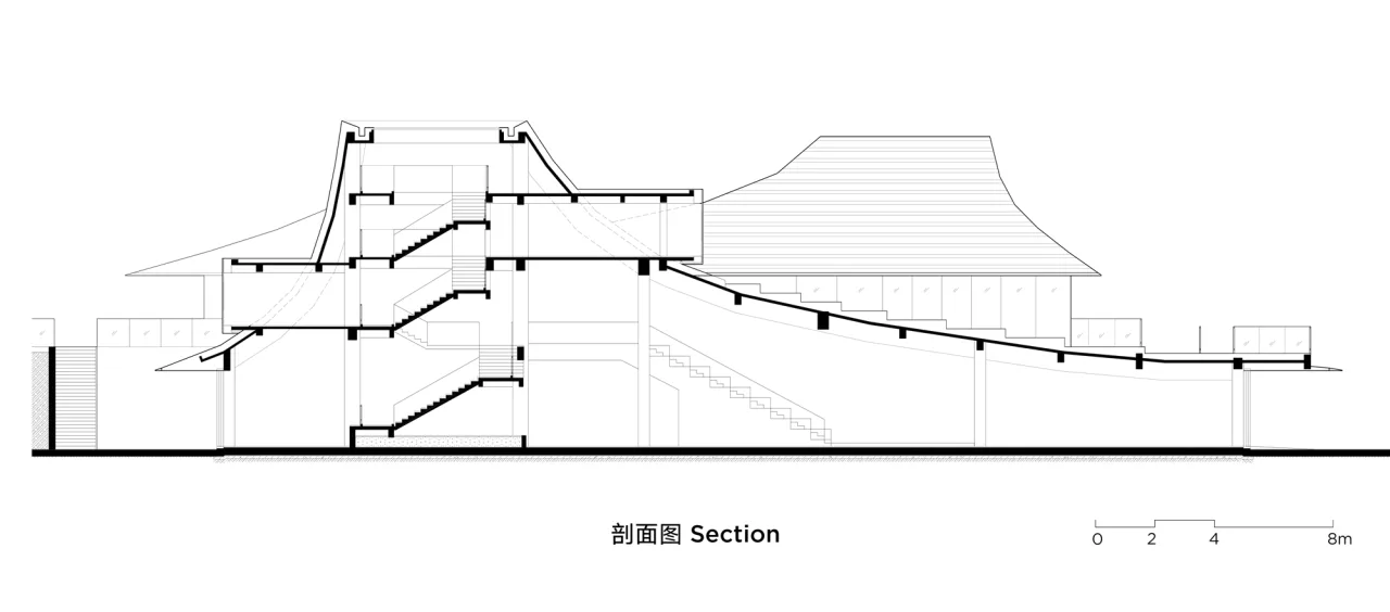 BIM Architecture | Light Courtyard: Boxin Community Neighborhood Center/Meng Fanhao Line+Architectural Firm
