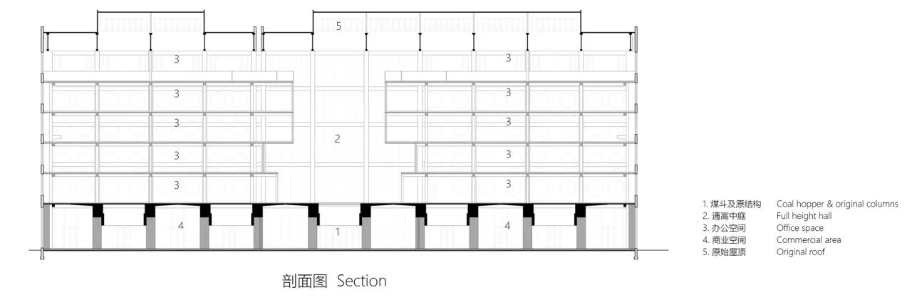BIM Architecture | Renovation of Nanxiaoying Heating Plant, Beyond Jinhui Park/Original Site Building
