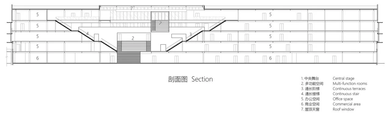 BIM Architecture | Renovation of Nanxiaoying Heating Plant, Beyond Jinhui Park/Original Site Building
