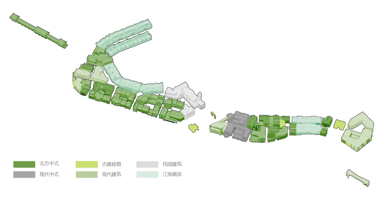 BIM Architecture | Ancient Charm and New Life, Space and Group Images: Fuyang Goujie/Baitao Architecture